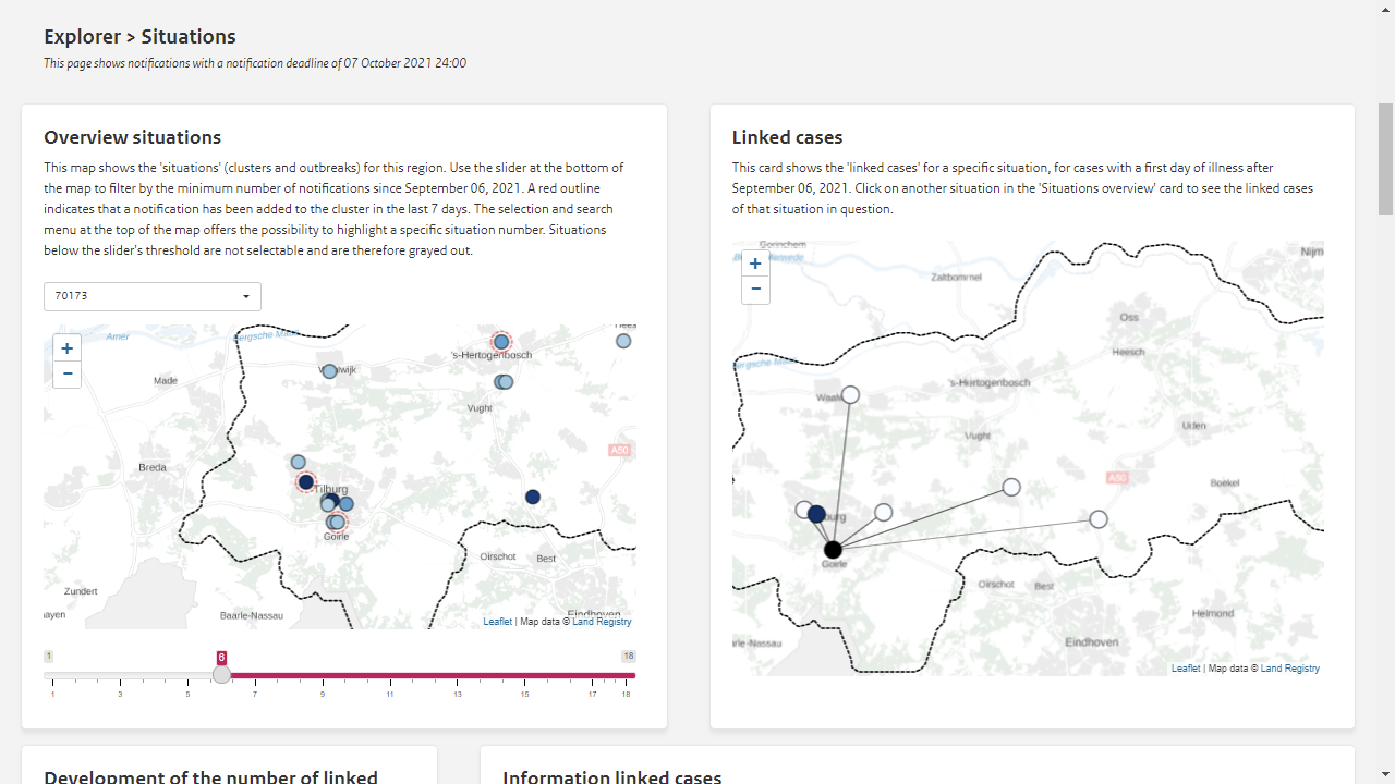 COVID-19 Shiny App Explorer showing two maps with different types of COVID-19 situations, such as linked cases