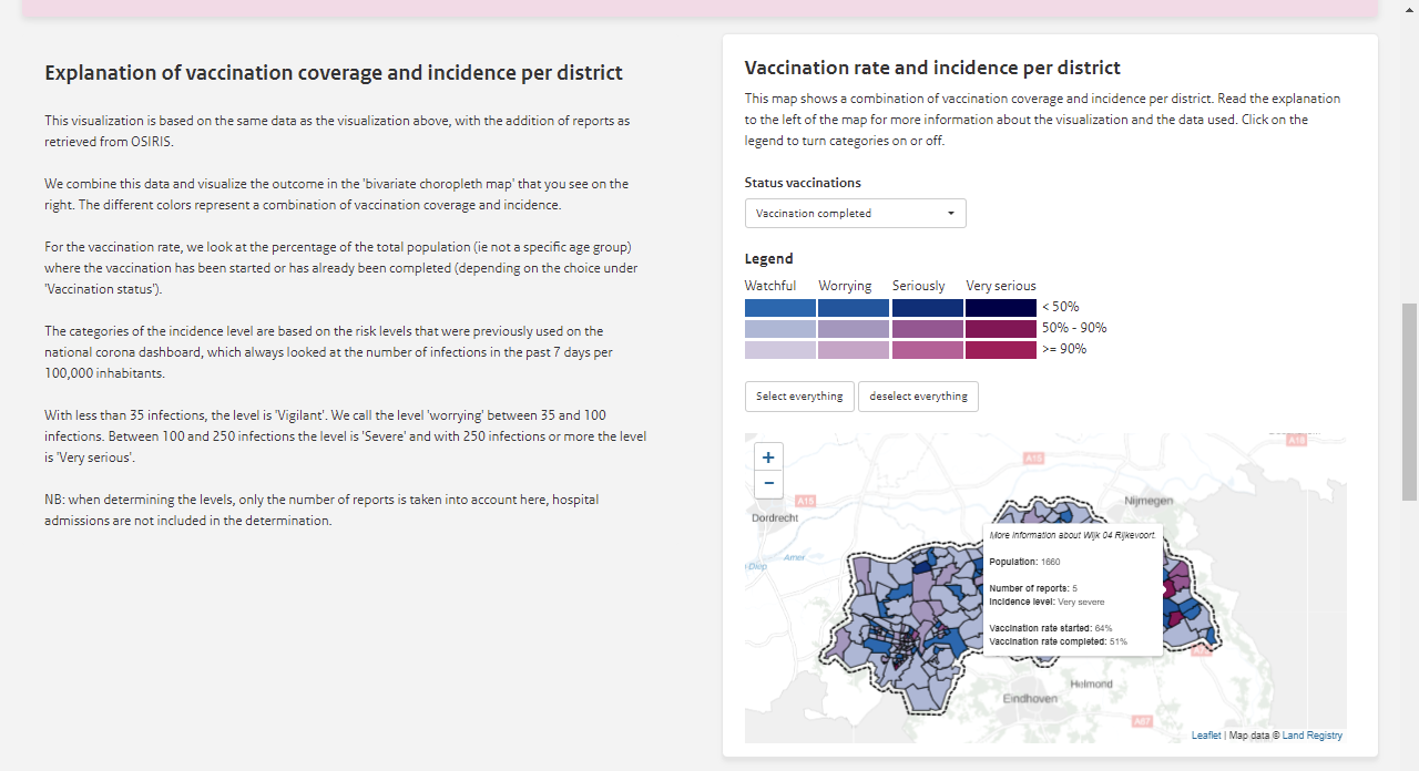 COVID-19 Shiny App Bivariate map showing both vaccine coverage and incidence