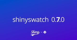 A "shinyswatch 0.7.0" banner with the Shiny for Python logo