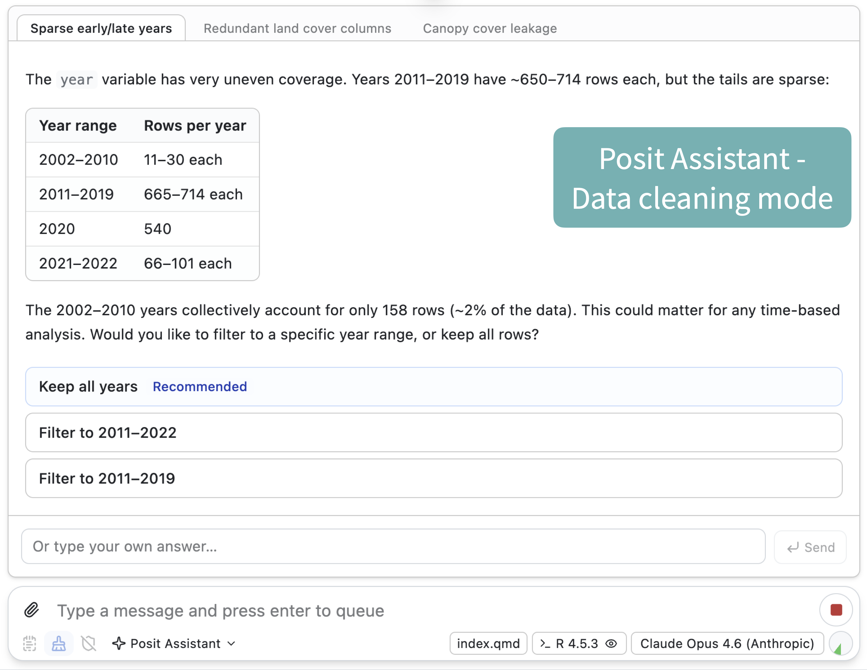 Screenshot of Posit Assistant&rsquo;s data cleaning mode, showing a tabbed interface with issues like &lsquo;Sparse early/late years&rsquo;. The assistant presents a table of row counts by year range, explains the imbalance, and offers actionable choices: keep all years, filter to 2011–2022, or filter to 2011–2019.