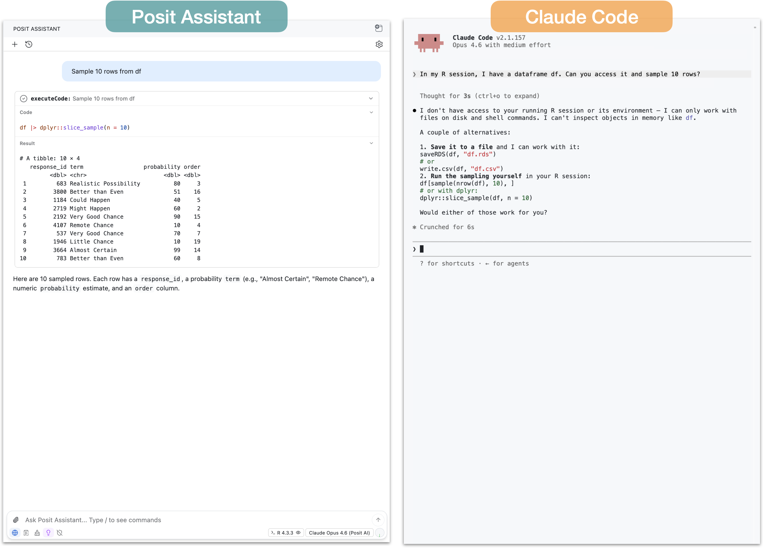 Screenshot comparing Posit Assistant and Claude Code&rsquo;s access to an R session. Posit Assistant can see session objects directly, while Claude Code must write and run scripts.
